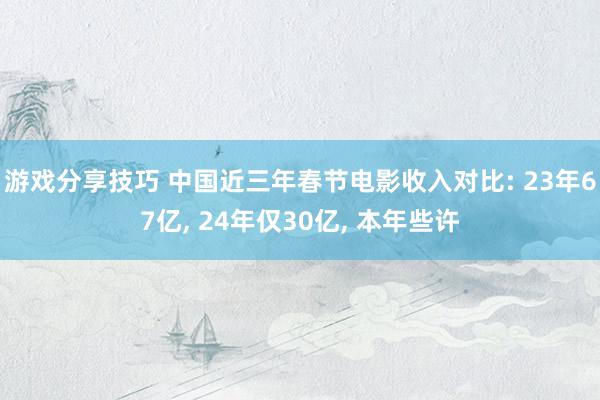 游戏分享技巧 中国近三年春节电影收入对比: 23年67亿, 24年仅30亿, 本年些许